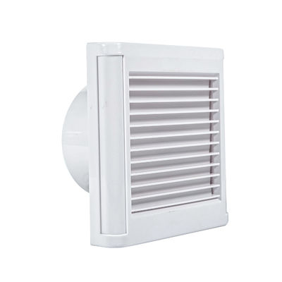 14. 220V ventilador de escape para invernaderos Hvac residenciales en el mercado minorista 4/5/6/8 pulgadas