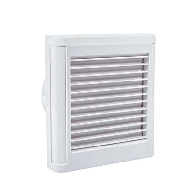 14. 220V ventilador de escape para invernaderos Hvac residenciales en el mercado minorista 4/5/6/8 pulgadas